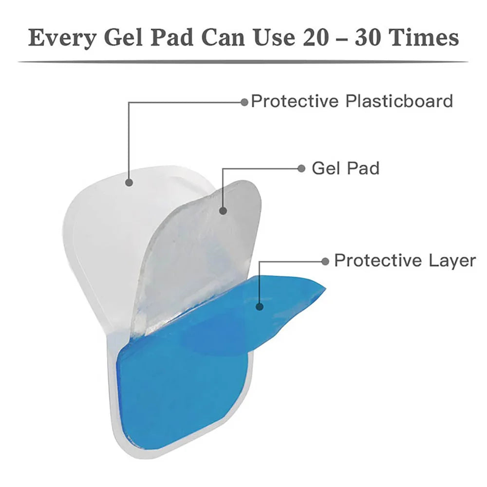 PulseLab Replacement Gel Pads — 12 Pack